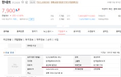 ■■■남양홍씨■■■한네트 | 강추이종목 | 커뮤니티 - 팍스넷 증권포털