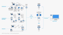 원전 스마트그리드 품절주-제2서전기전추월 | 서전기전(189860) | 종목토론 - 팍스넷 증권포털