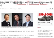 윤석열 테마주 + 전기차 관련주 + 저평가 (내일부터 급등 날라감!!) | 모베이스전자(012860) | 종목토론 - 팍스넷 증권포털