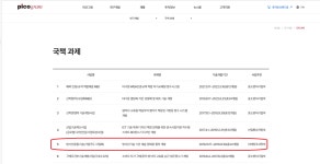 우진 대정화금 동일- 세슘대장주 | 피코그램(376180) | 종목토론 - 팍스넷 증권포털