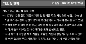 시총 300억 철강주, 국내 유일 | 광진실업(026910) | 종목토론 - 팍스넷 증권포털