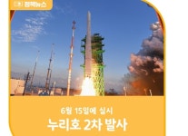 ★★★누리호 2차 발사, 6월 15일에 실시, 윤대통령도 현장서 참관★★★ | 비츠로테크(042370) | 종목토론 - 팍스넷 증권포털