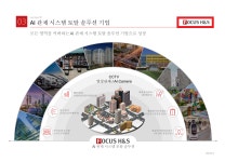 ◆◆ 시총 400억 AI 관련주0 | 포커스에이치엔에스(331380) | 종목토론 - 팍스넷 증권포털