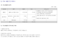 khkhuiytuit~~ghfghdf~매도자제~강상츄가매수따~쵸데박레리~gjufghjsdffks | CNT85(056730) | 종목토론 - 팍스넷 증권포털