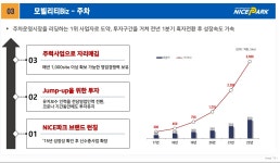 한국전자금융 CCTV설치된 무인주차장에서 전기차충전하고 키오스크로 결재해서 대박날까? | 강추이종목 | 커뮤니티 - 팍스넷 증권포털