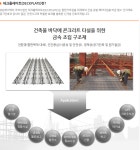 ■최저평가 시총 400억대 우량기업! 우크라이나 재건 필수 데크플레이트 생산기업 | 윈하이텍(192390) | 종목토론 - 팍스넷 증권포털