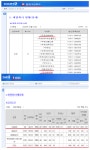 (주)현대그린푸드대원강업성환 | 현대백화점 그룹 계열 자동차부품사 주목 | 삼원강재(023000) | 종목토론 - 팍스넷 증권포털