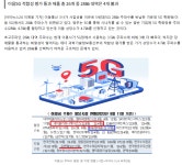 (종배)이음 5G 할당업체 세종텔레콤! 네이블커뮤니케이션도 동일 지정업체 ->첨부 | 네이블(153460) | 종목토론 - 팍스넷 증권포털