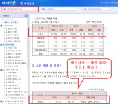 [속보] 시가총액 390억 ~~~~ 쩜상한가 3방짜리 ~ 초품절주 [최초공개] | 강추이종목 | 커뮤니티 - 팍스넷 증권포털