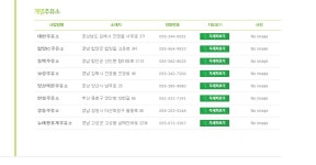 ■ [속보] 이게 만약 사실이면 ~ 20배! / 자산 가치 + 주유소 가치 = 시총 390억 [초품절] | 종목최신글 | 종목입체분석 - 팍스넷 증권포털