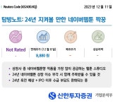 네이버웹툰 미국 직상장 임박 | 강추이종목 | 커뮤니티 - 팍스넷 증권포털