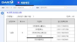 (첨부) 래몽래인 3일새 2배 상승 래몽래인 계열사: 엔피 = 위지웍스튜디오 | 강추이종목 | 커뮤니티 - 팍스넷 증권포털