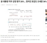 오세훈 정치인 호감도  | 종목최신글 | 종목입체분석 - 팍스넷 증권포털