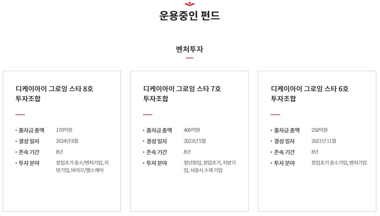 김문수, 중산층을 위한 감세 공약 발표로 경선 주목