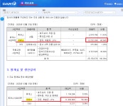 소문전>>[시총 400억] 위즈코프 = 주유소 + 매출 49%~ [ 이스라엘 + 이란 ] | 전체글보기 | 커뮤니티 - 팍스넷 증권포털