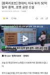 시총700억 300만 품절주 푸른기술,현대차그룹과자동차 생산 로봇 공동개발+대북주+노란봉투 | 강추이종목 | 커뮤니티 - 팍스넷 증권포털