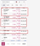 미국 대마 100% 개떡상 !!!! ( 관련주 우리바이오,오성첨단소재,화일약품) | 종목최신글 | 종목입체분석 - 팍스넷 증권포털