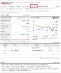 재건기대감에 대우건설 초급등! 건설주는 저 pbr 한신공영이죠! | 한신공영(004960) | 종목토론 - 팍스넷 증권포털