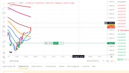 \찐오빠\ 고수의 품격 위로 먹고 아래로 먹고 | 전체글보기 | 커뮤니티 - 팍스넷 증권포털