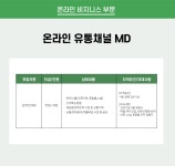 [(주)팜스빌] (주) 팜스빌 건강식품 온라인 MD를 모십니다[직군 이력서 검토](D-7) - 사람인