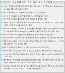 전국공무원노동조합 부산지역본부 부산진구지부