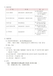 [평화종합사회복지관] 평화장애인주간활동센터 정규직 사회복지사 채용 공고 – 노원 복지샘 노원복지샘