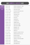 부동산에 미친 사람들의 모임 | 한 달 남은 2016 분양시장...건설사들 청약 뒷심 발휘하나 - Daum 카페 한 달 남은 2016 분양시장...건설사들... 