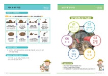 비대면 콘텐츠 무주군 농업기술센터 들녘소리(창간호)