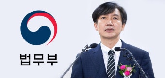 조국의 검찰개혁, 