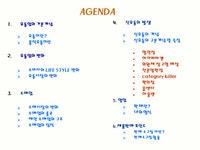 유통업의 개념과 현황