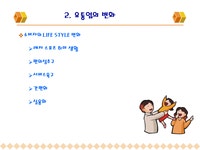 유통업의 개념과 현황
