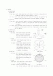 autocad(오토캐드)에 대하여