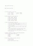 제6회 공인중개사-부동산학개론 기출문제