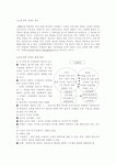 [리포트]고객만족경영(CS경영)