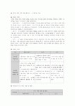 2학년 셋째마당 꿈을 펼쳐요 - 2 즐거운 마음