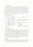 화학조미료의 유해성과 천연조미료 만들기