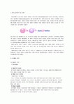 베스킨라빈스 대응전략