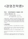 현대백화점