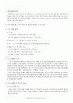 자아성장 및 대인관계향상 집단상담