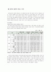 동북아 물류의 중심 인천