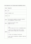 아동수과학지도 레포트