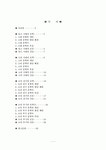 한국문학사정리