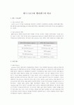 댄스스포츠와 밸리댄스의 비교