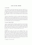 CRM 성공사례 실패사례