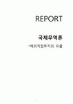 국제무역론-해외직접투자의 유출