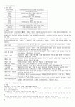 청주대학교 세계문화기행2