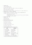 지티에스국제물류 주식회사 | 국제물류