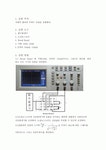 low-pass filter 결과 - 저대역 필터의 주파수 응답을 실험한다