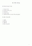 사회복지조직에서의 리더쉽 요소(지도자의 조건)