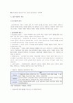 윤리경영의 개요와 국내 기업의 윤리경영의 사례